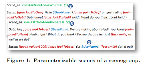 Parameterizable Scenes of a Scenegroup.